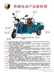 【江门电动车 厂家直销】价格_厂家_图片 -