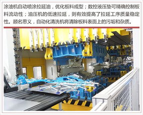 电动车的工厂有何不同 探秘合众新能源制造基地
