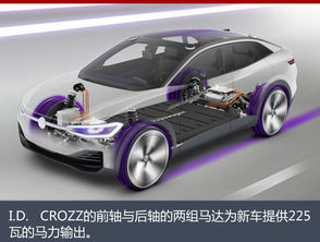 大众电动车覆盖多领域 国内先推跨界suv