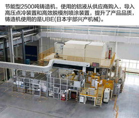 用尽每一滴资源：探访广汽本田第三工厂的电动车制造之道